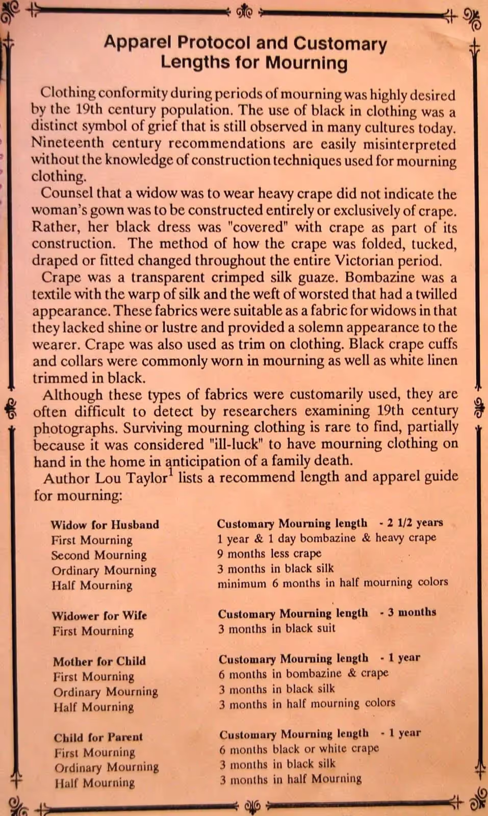 Chart titled 'Apparel Protocol and Customary Lengths for Mourning' listing periods for widows and parents